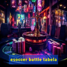 esoccer battle tabela